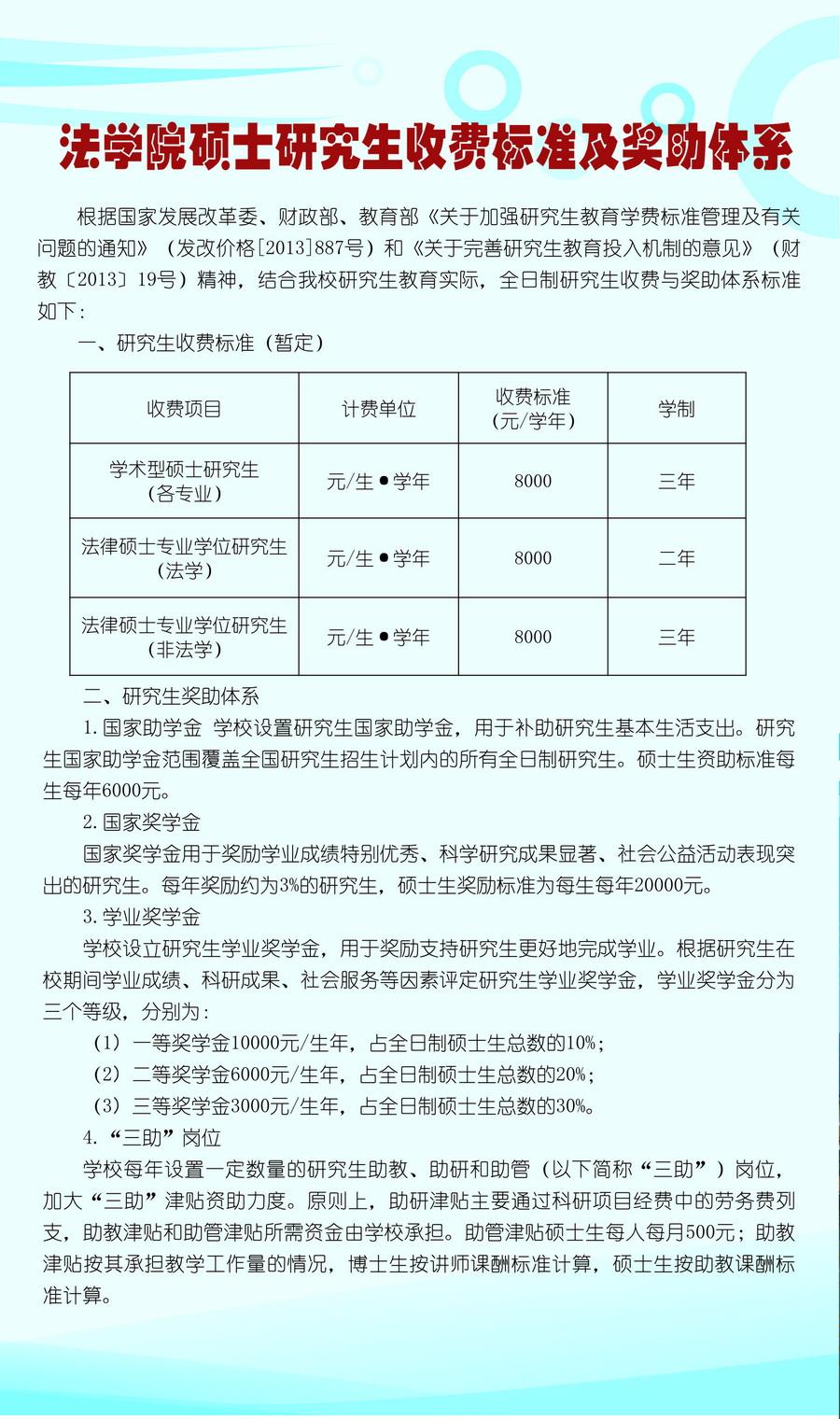 福建师范大学法学院2015年硕士研究生招生简章